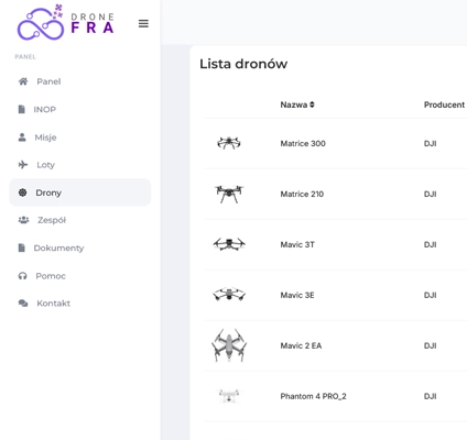 DroneFRA Drones Application Screen